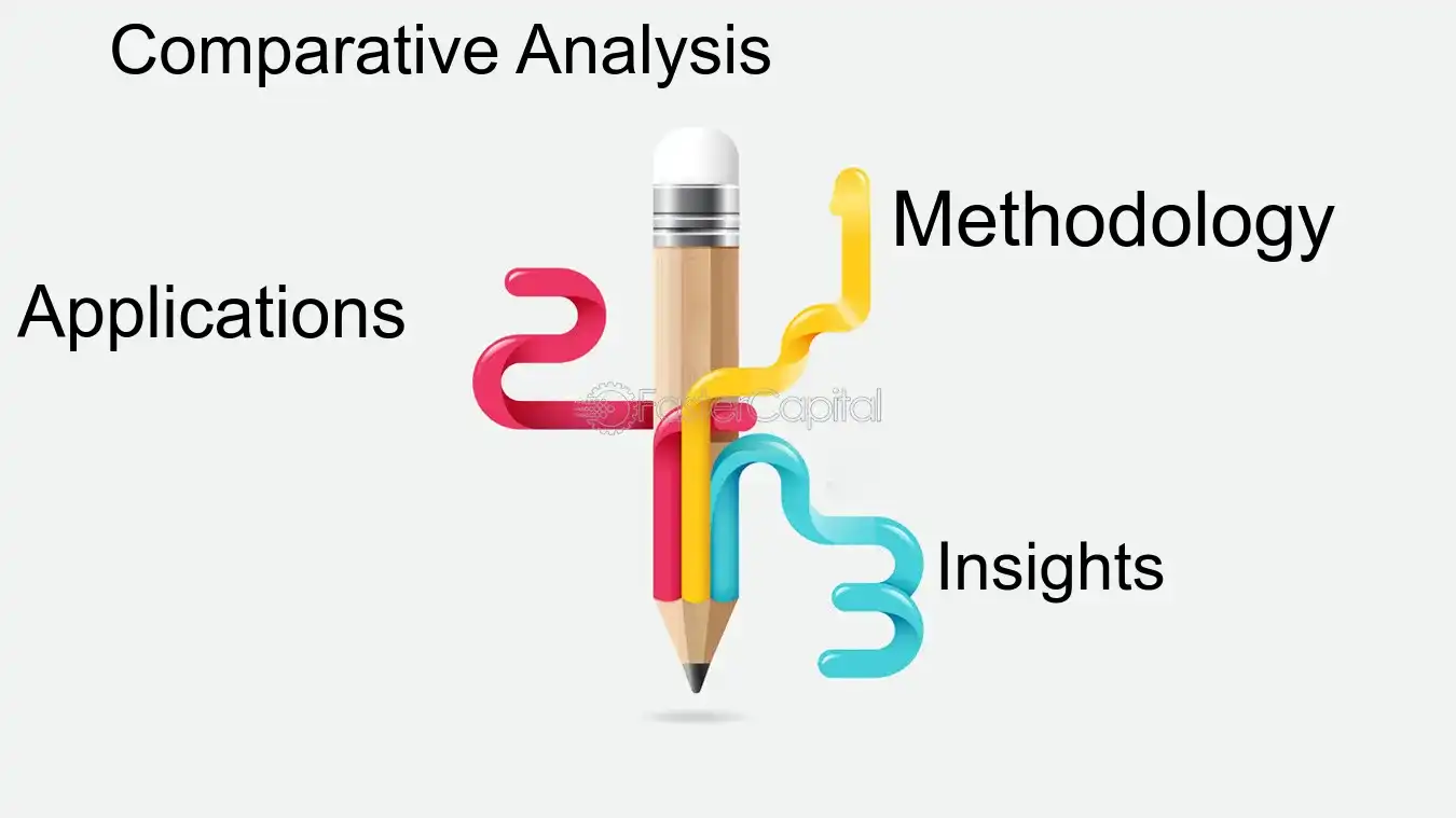 A Comparative Analysis - Volatility Modeling: Taming the Beast: Strategies for Volatility Modeling in Finance